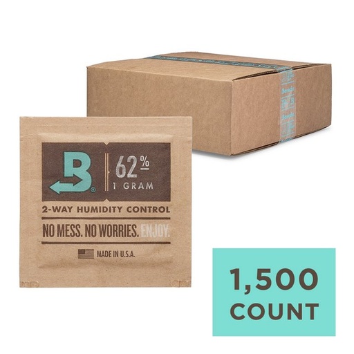 [ITM180821020065] BOVEDA 62% RH SIZE 1 TWO WAY HUMIDITY CONTROL BOX OF 1500